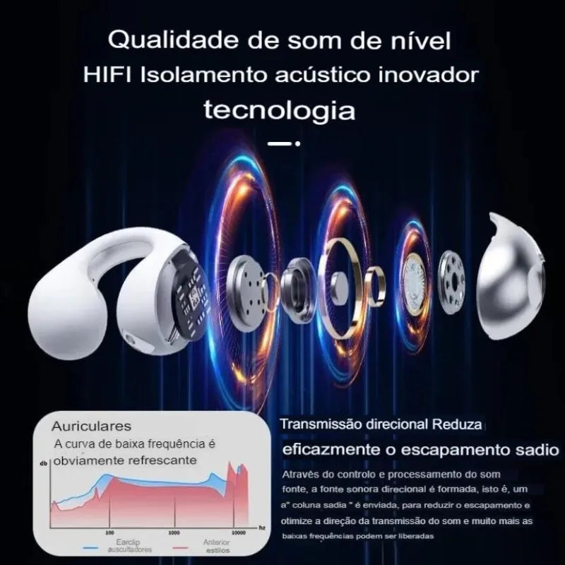 Fone Bluetooth Wireless Earphone Tipo Piercing